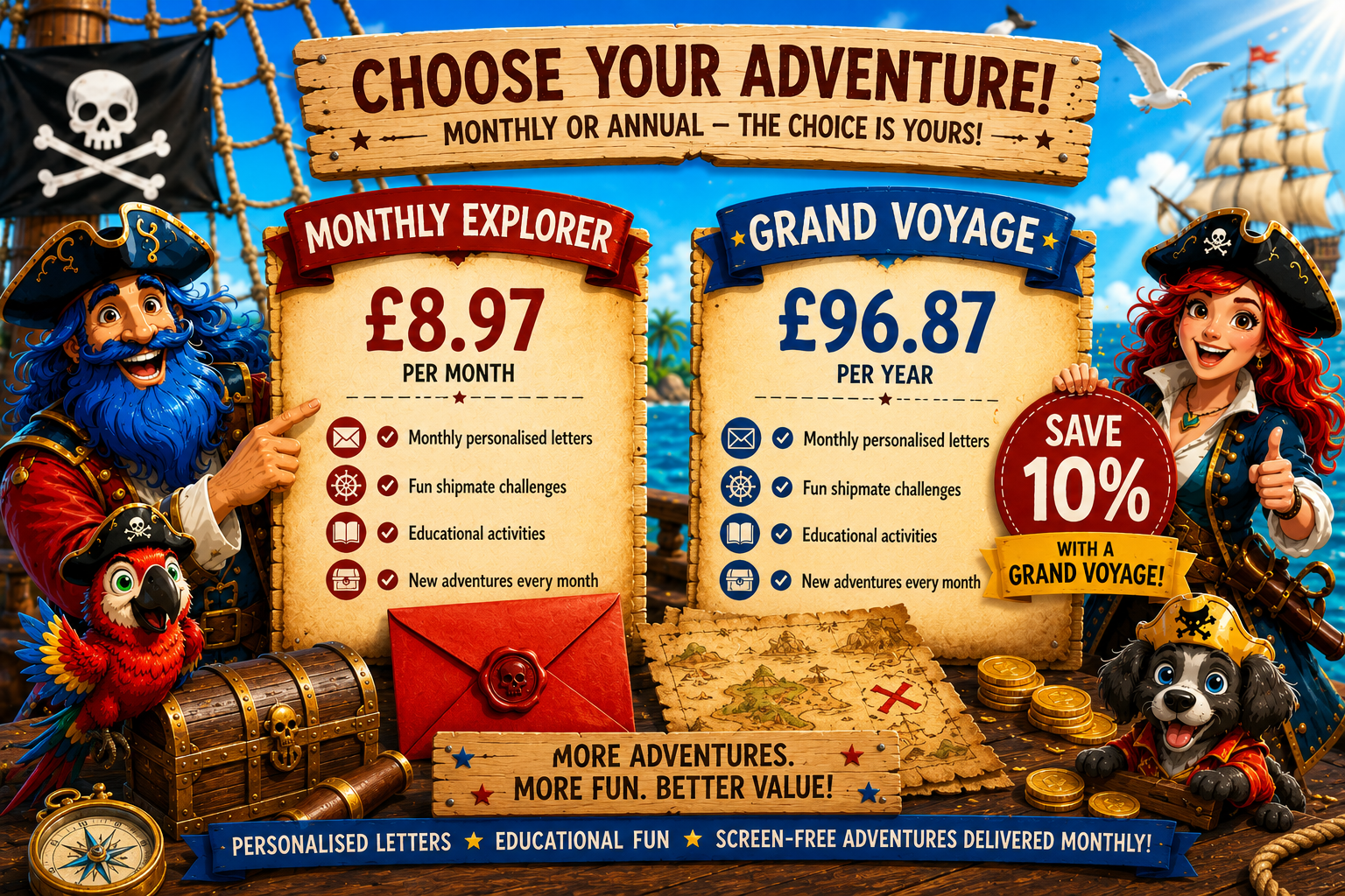 Captain Blue Beard and First Mate Rose presenting the monthly and annual subscription options